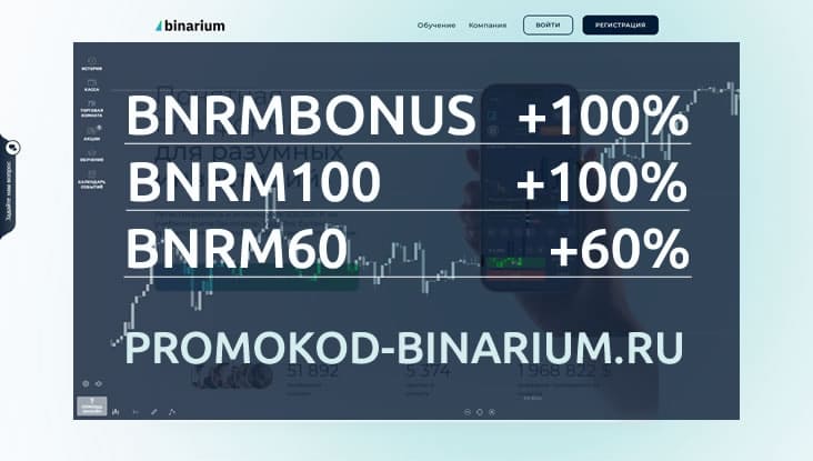 Все промокоды Бинариум